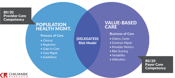 Venn Diagram@2x
