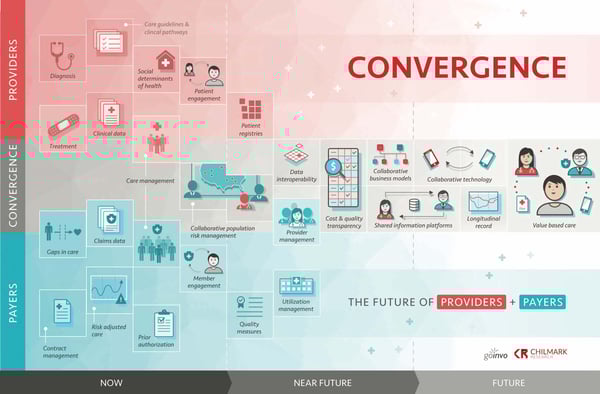 convergence_visual_with_logo-v2-smaller (1)
